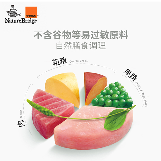 比瑞吉無(wú)谷草本全價(jià)犬糧 （胃腸道全期）添加山楂