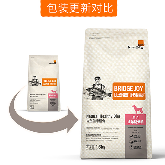 比瑞吉俱樂(lè)部全價(jià)成犬糧