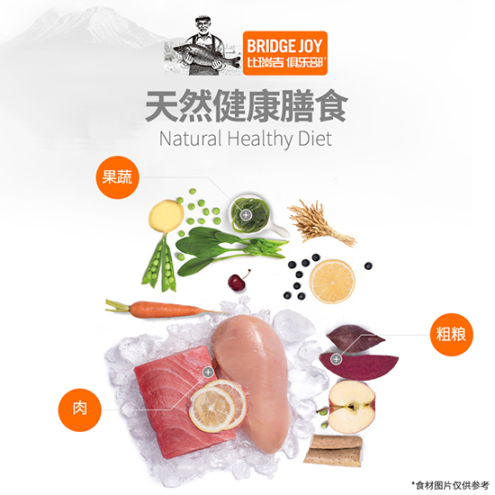 比瑞吉俱樂部泰迪貴賓全價(jià)成犬糧